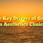 Three Key Drivers of Growth in Aesthetics Clinics